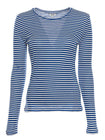 N22MazarineBlueSugarStripe%%%a